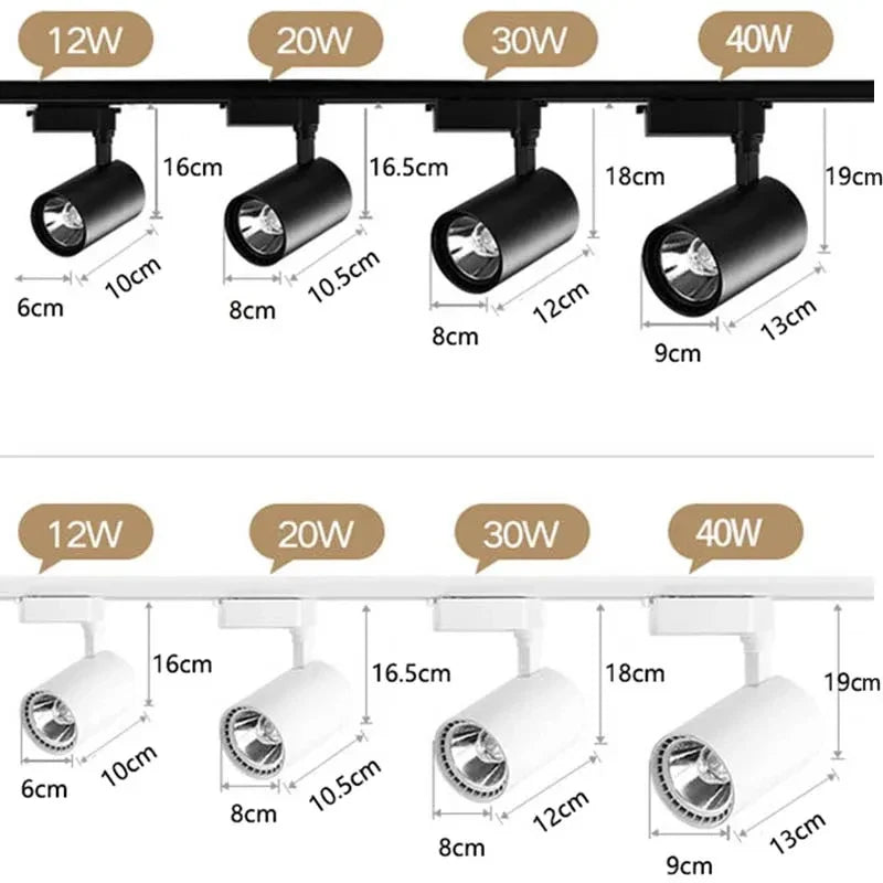 Faixa Led de Luz 220v