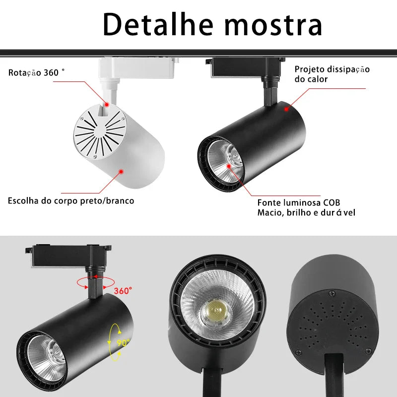 Faixa Led de Luz 220v